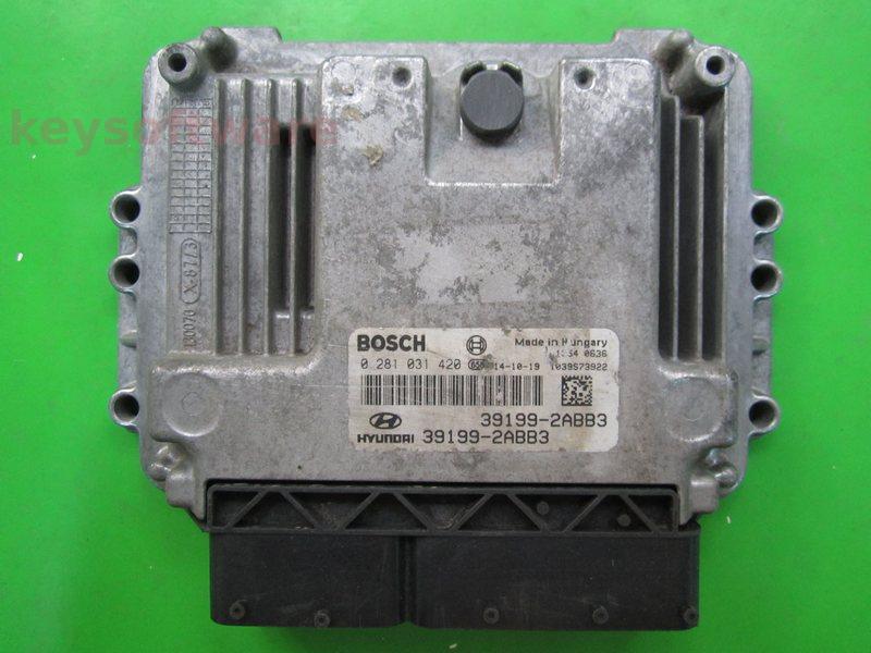 ECU Hyundai IX35 1.7CRDI 39199-2ABB3 0281031420 EDC17C08