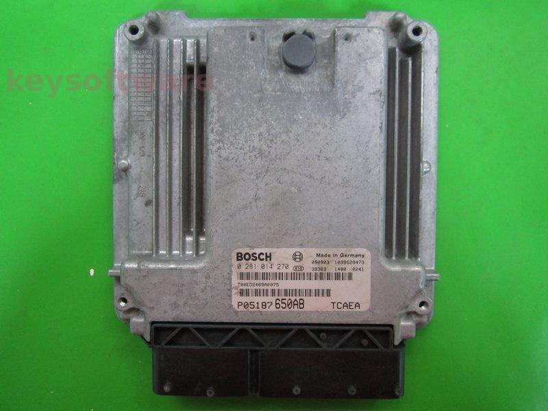 ECU Jeep Patriot 2.0CRD P05187650AB 0281014270 EDC16U31 {