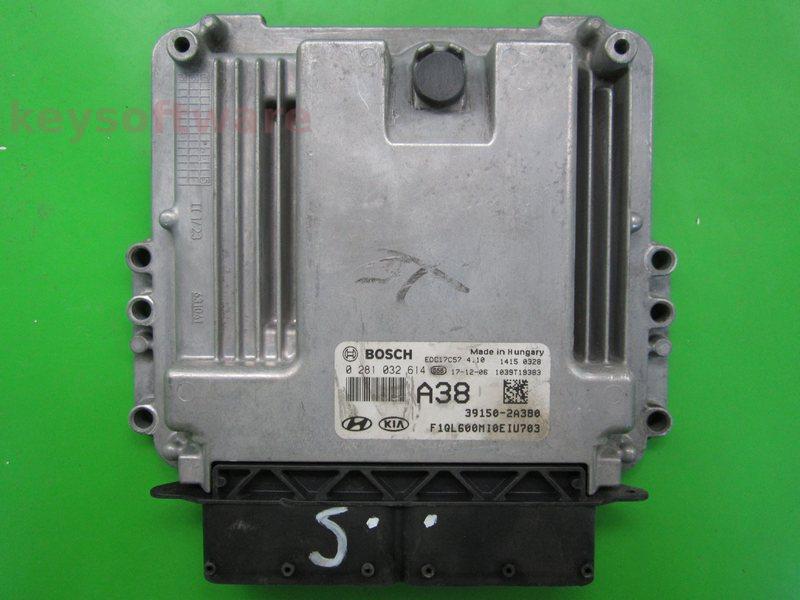 ECU Kia Sportage 1.7CRDI 39150-2A380 0281032614 EDC17C57